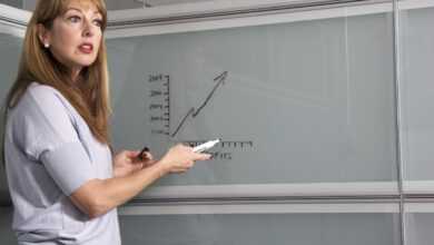 teacher, female, college, student, office people, success, woman, manager, scale, process, graphic, meeting, risks, teacher, teacher, teacher, teacher, teacher