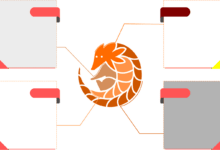 crypto, bitcoin, blockchain, currency, exchange, decentralized, non fungible token, defi, amm, uni, cryptocurrency, coin, financial, payment, income, forex, dex, farming, staking, nft, nfts