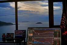 stock market, island, gains, investment, trading, investing, cryptocurrency, crypto, blockchain, stock market, stock market, stock market, stock market, crypto, crypto, crypto, crypto, crypto